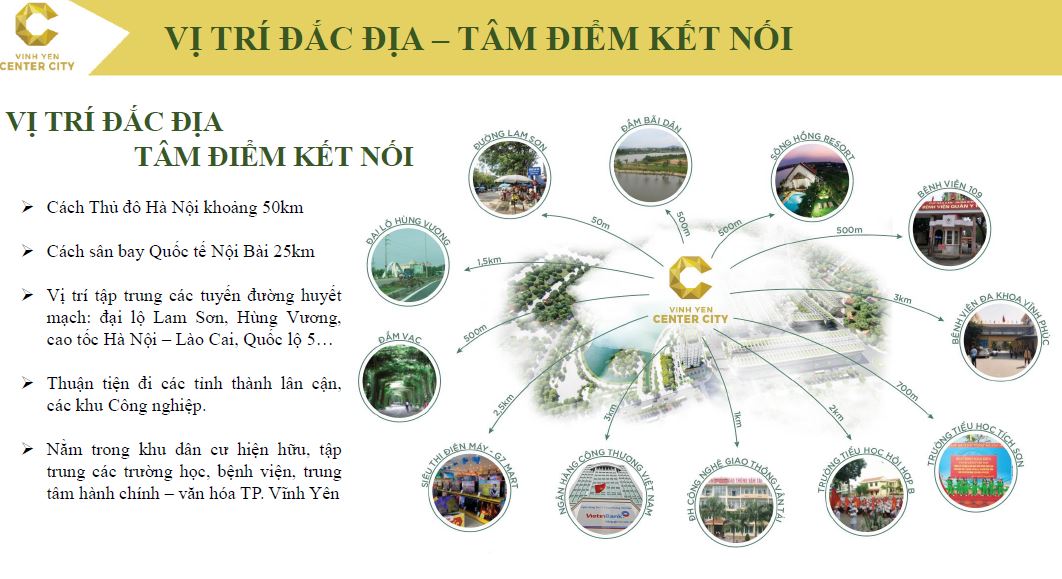 Vĩnh Yên Center - Tâm điểm kết nối
