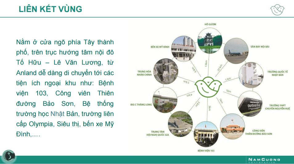 Kết nối thuận tiện từ khu đô thị Dương Nội