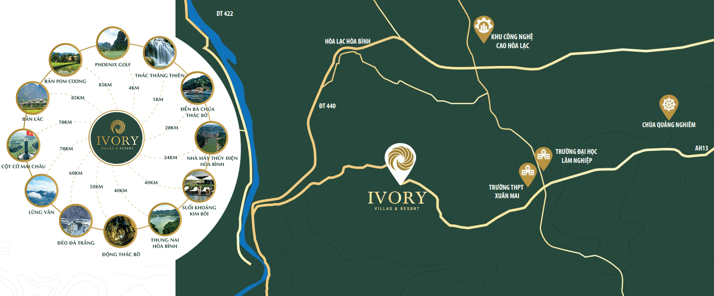 Vị trí kết nối tuyệt vời từ dự án Ivory Villas & Resort